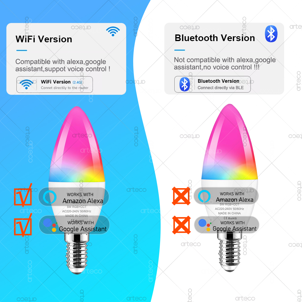 Tuya E14 Lampu Lilin Kehidupan - Lighting Decor For Diwali ulasan dan harga