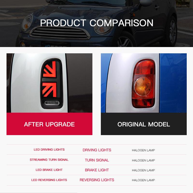 2pcs Lampu Belakang Mobil Untu - Union Lighting & Decor Affiliate Program Collabs ulasan dan harga
