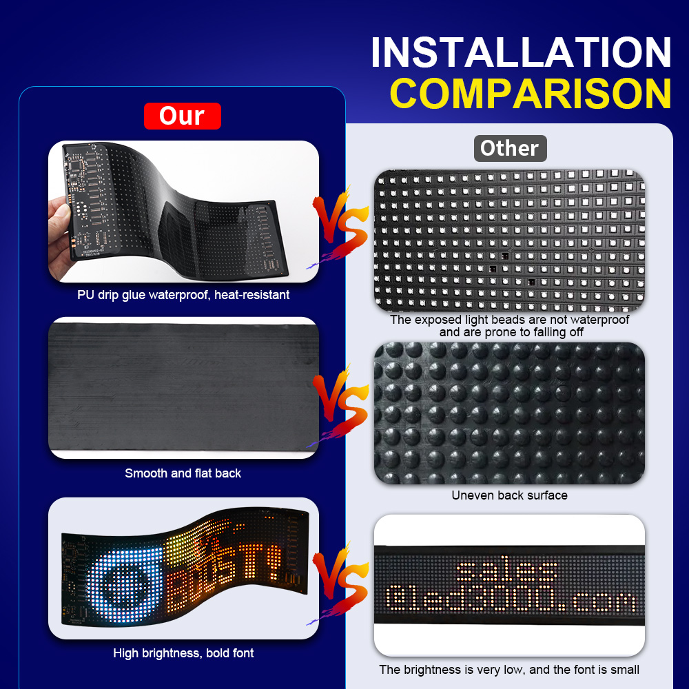 Panel Piksel LED Matriks Bergu - Lighting Decoration Ideas ulasan dan harga
